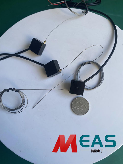 ����λ�Ƃ���������������(bi��o)��ϵ�y(t��ng)