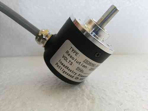 ʲô�ǃA�ǂ�������